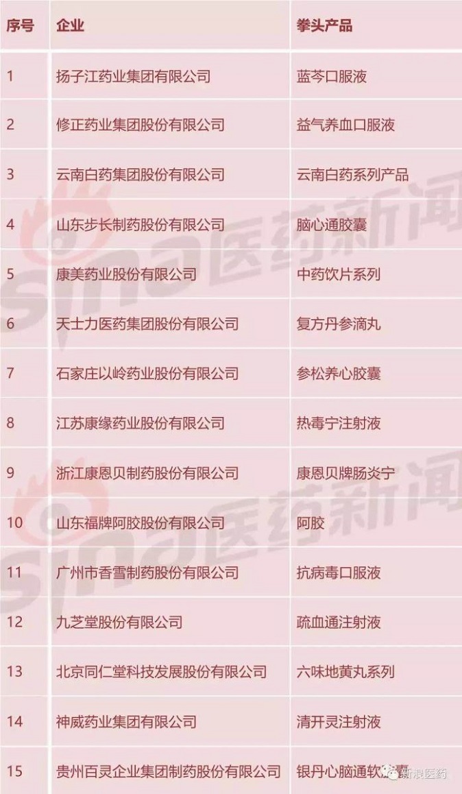 1575186240287436.jpg 2017百強品牌02.jpg